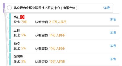 北京云商企服物聯(lián)網技術研發(fā)中心（有限合伙） 深耕技術研發(fā)，驅動應用創(chuàng)新