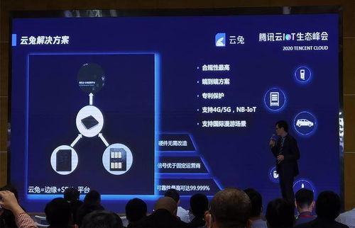 八雄并起，物聯(lián)天下——2020年物聯(lián)網巨頭江湖風云錄