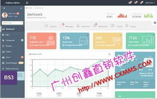 系統(tǒng)源碼報價與軟件開發(fā)廠家選擇指南